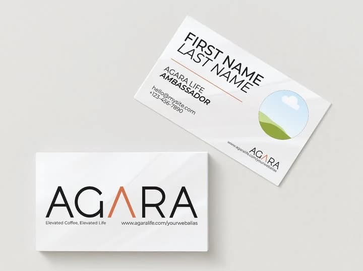 Template 4: Classic white business card mockup showing both sides